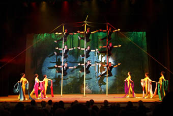 The Peking Chinese Acrobats